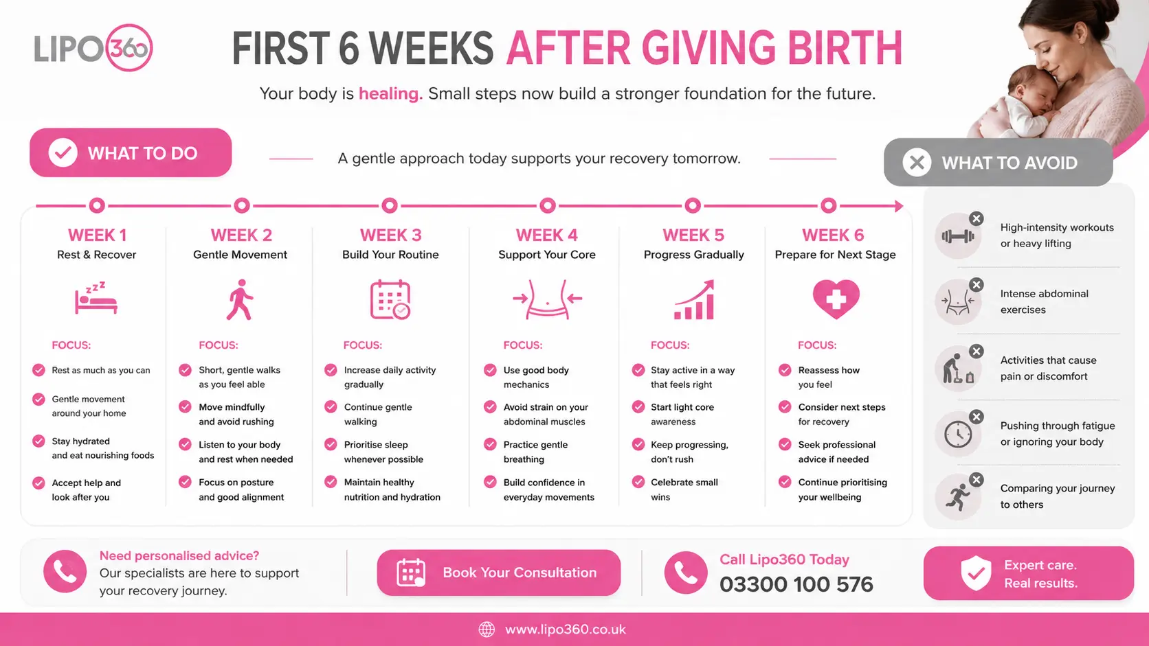 What to Do (and Avoid) in the First 6 Weeks After Giving Birth To Avoid Diastasis Recti 1 First 6 Weeks After Giving Birth To Avoid Diastasis Recti Northwood